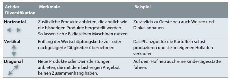 tabelle_2.jpg tabelle_2.jpg