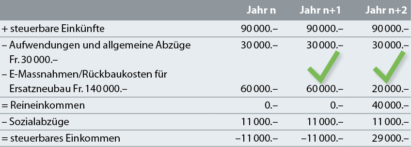 tabelle_steuerjahr_2020.jpg