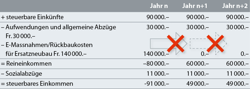 tabelle_steuerjahr_2019.jpg