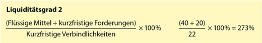 liquiditaetsgrad_2.png